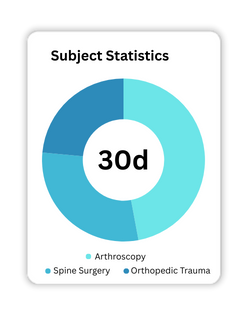 Subject statistics image